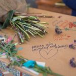 Photo Coffin, flowers